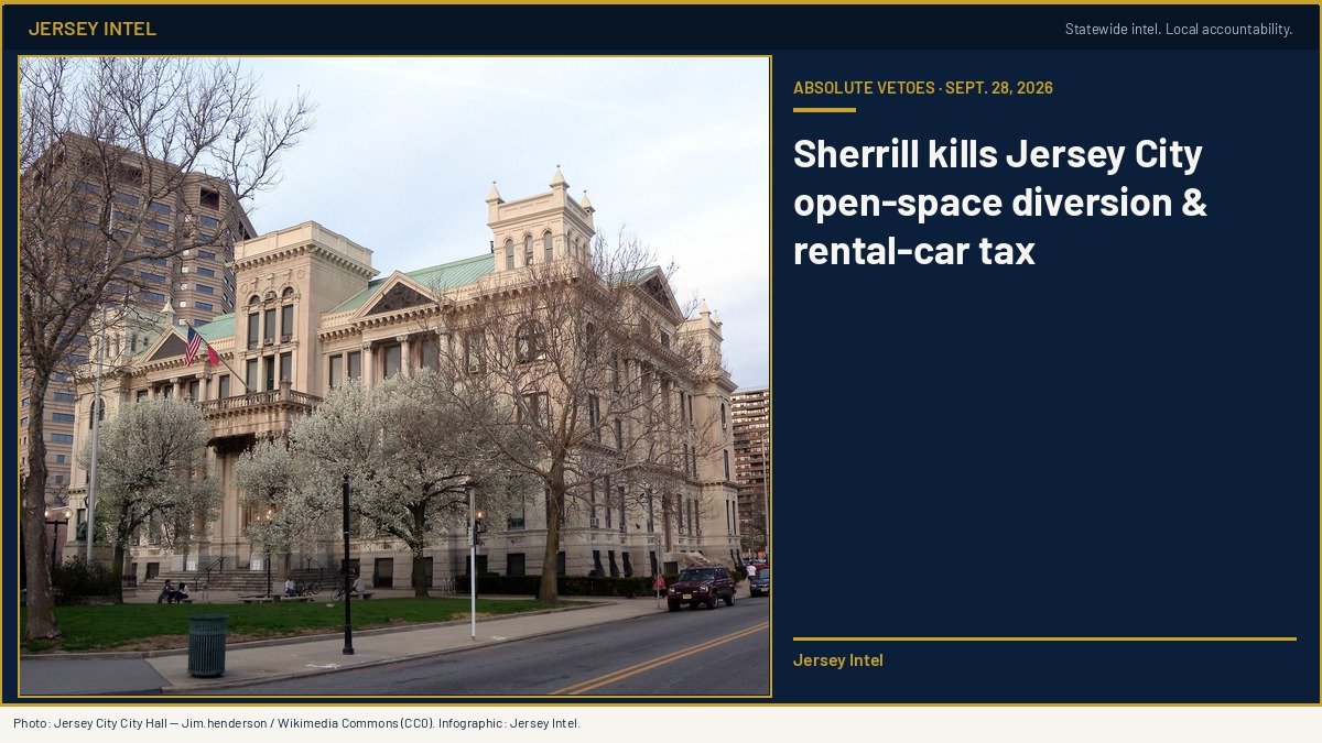 Jersey City City Hall — Jim.henderson / Wikimedia Commons (CC0). Jersey Intel infographic.