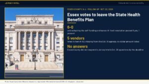 Jersey Intel infographic: Essex County, N.J. votes to leave the State Health Benefits Plan and hires five vendors in an item not on its Oct. 16 agenda; the county did not answer Jersey Intel's questions. Photo of the Essex County Hall of Records in Newark.