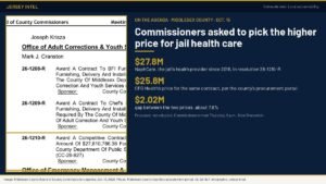 Jersey Intel infographic: Middlesex County commissioners asked to award a $27.8 million jail health contract to NaphCare; CFG Health priced it at $25.8 million