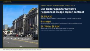 Jersey Intel infographic: one bidder again for Newark's Pequannock sludge-lagoon contract, $5,919,420 proposed award to Spectraserv Inc.; photo of Newark City Hall