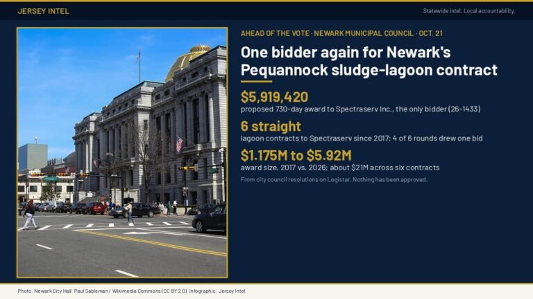 Newark, N.J. weighs $5.92M sludge deal with its only bidder, again