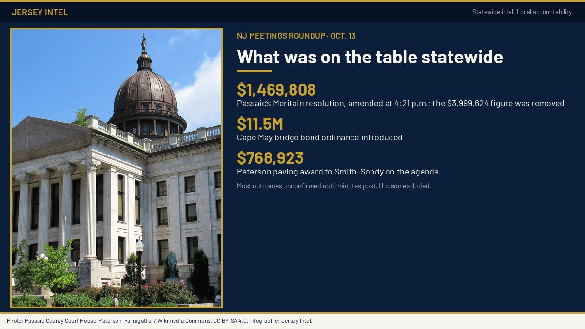 Jersey Intel infographic: NJ meetings roundup for Oct. 13, 2026