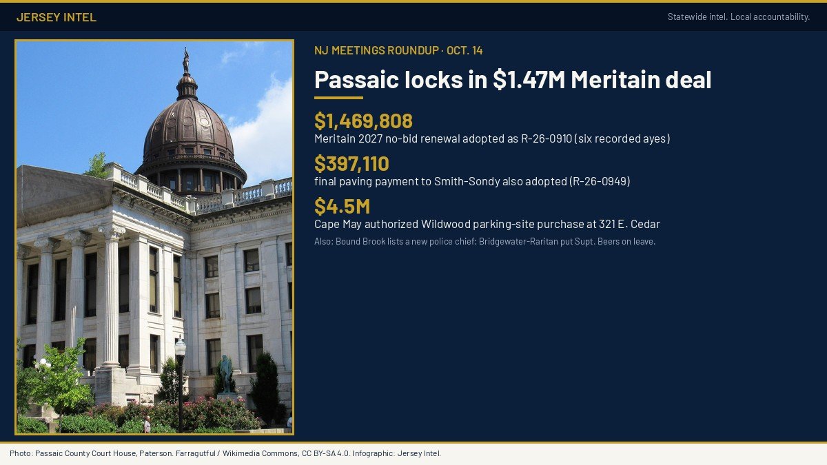 Jersey Intel infographic: NJ meetings roundup for Oct. 14, 2026 — Passaic Meritain adopted, Cape May Wildwood purchase