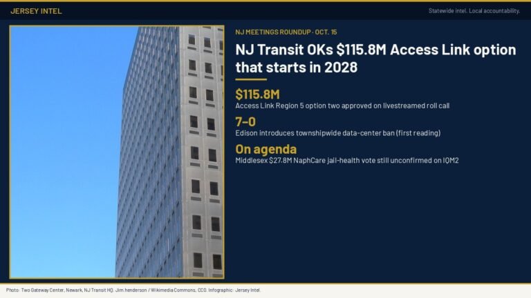 NJ Meetings Roundup — Oct. 15: NJ Transit OKs $115.8M Access Link deal