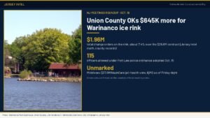 Jersey Intel infographic: NJ meetings roundup for Oct. 16, 2026 — Union County approves $645,413 more for the Warinanco ice rink; change orders now $1.96M