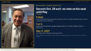 Mayor Nicholas Sacco photo beside a Jersey Intel infographic: Oct. 28 vacancy is 6 days before the Nov. 3 general election; 3 of 4 commissioners appoint within 30 days; next regular election May 11, 2027
