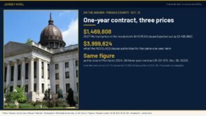 Jersey Intel infographic: Passaic County resolution lists three prices for one year of Meritain Health plan administration