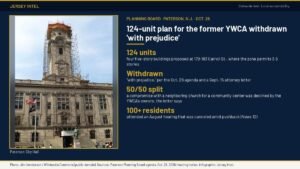 Jersey Intel infographic: Paterson, N.J. Planning Board Oct. 26, 2026 agenda lists Paragon Asset Management's 124-unit plan for the former YWCA at 179-183 Carroll Street as withdrawn with prejudice; photo of Paterson City Hall.