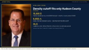 Jersey Intel infographic: S4796 density cutoff fits only Hudson County, with official portrait of Sen. Brian P. Stack