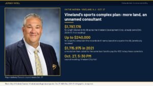 Jersey Intel infographic: Vineland, N.J. council agenda for Oct. 27, 2026: $1,797,176 for a half interest in 64.88 acres from the Vineland Development Corporation and up to $240,000 for an unnamed sports consultant; photo of Mayor Anthony Fanucci.