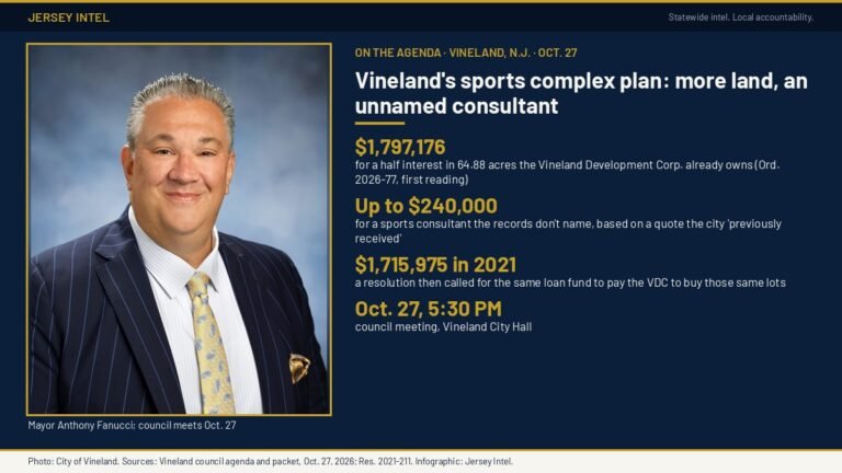 Vineland, N.J. weighs $1.8M for land Vineland Development Corp. owns